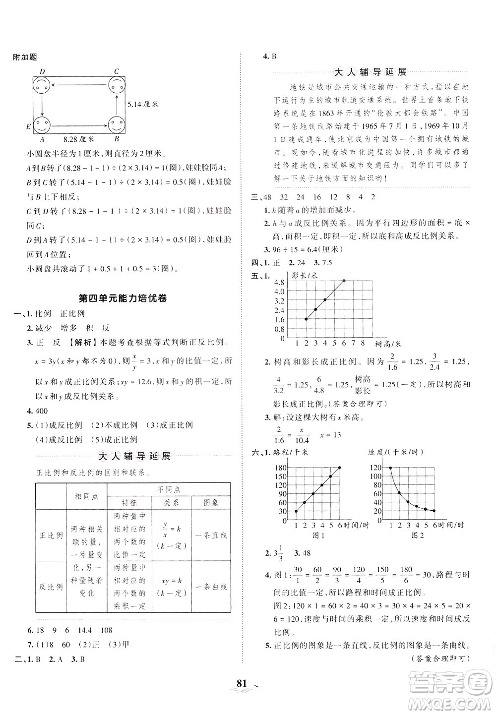 江西人民出版社2021春王朝霞培優(yōu)100分?jǐn)?shù)學(xué)六年級(jí)下冊BS北師大版答案