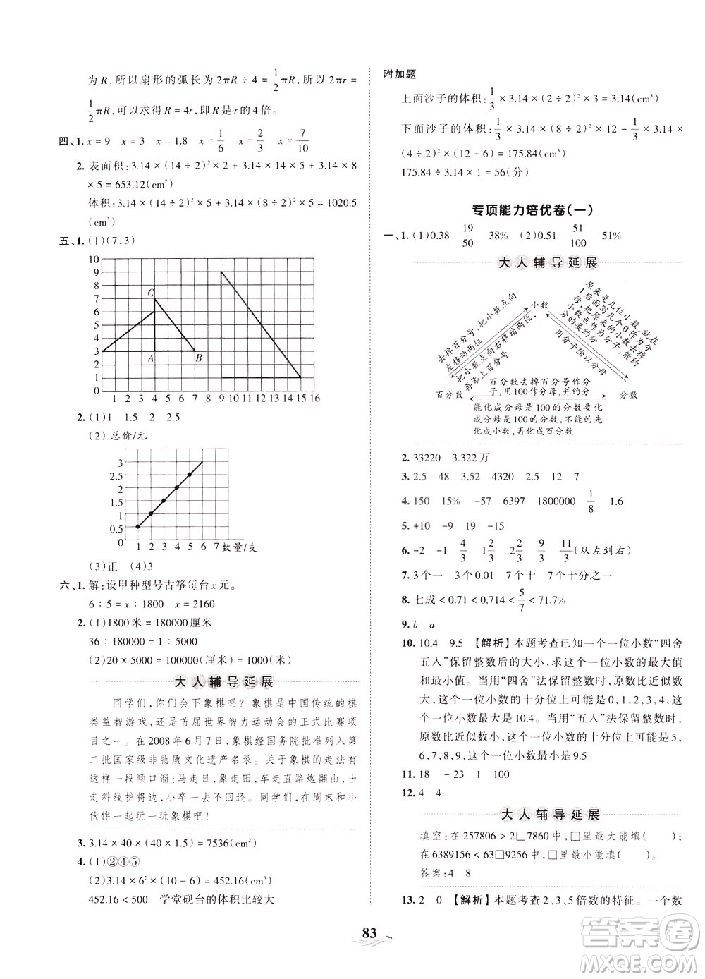 江西人民出版社2021春王朝霞培優(yōu)100分?jǐn)?shù)學(xué)六年級(jí)下冊BS北師大版答案