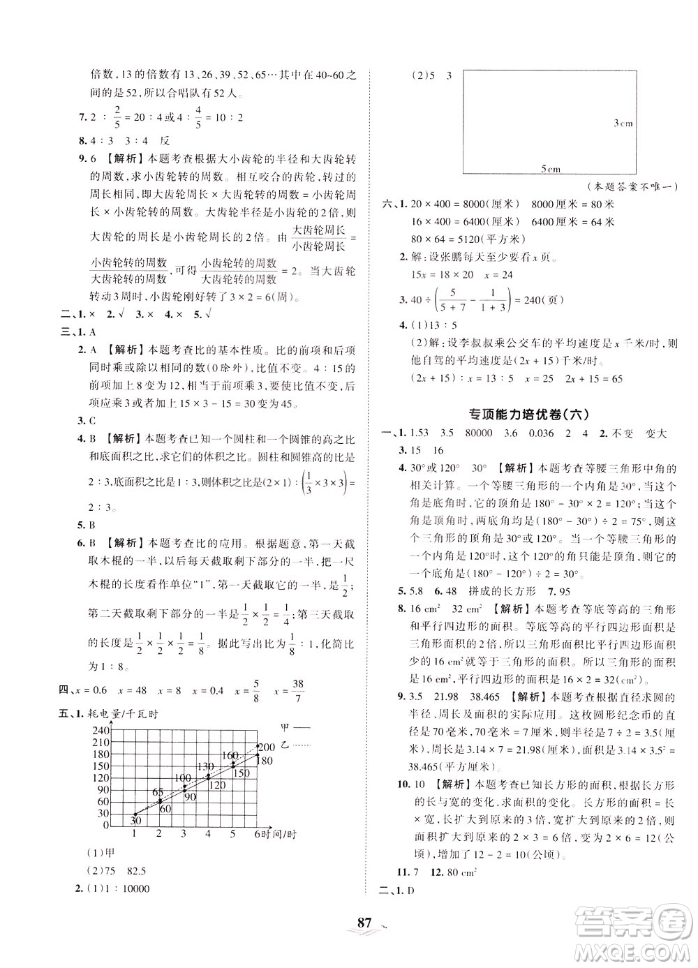 江西人民出版社2021春王朝霞培優(yōu)100分?jǐn)?shù)學(xué)六年級(jí)下冊BS北師大版答案