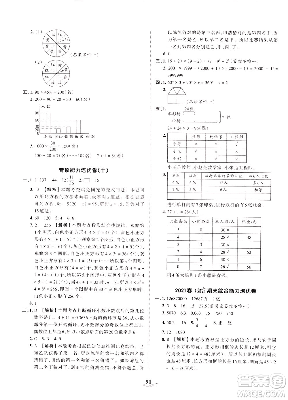 江西人民出版社2021春王朝霞培優(yōu)100分?jǐn)?shù)學(xué)六年級(jí)下冊BS北師大版答案