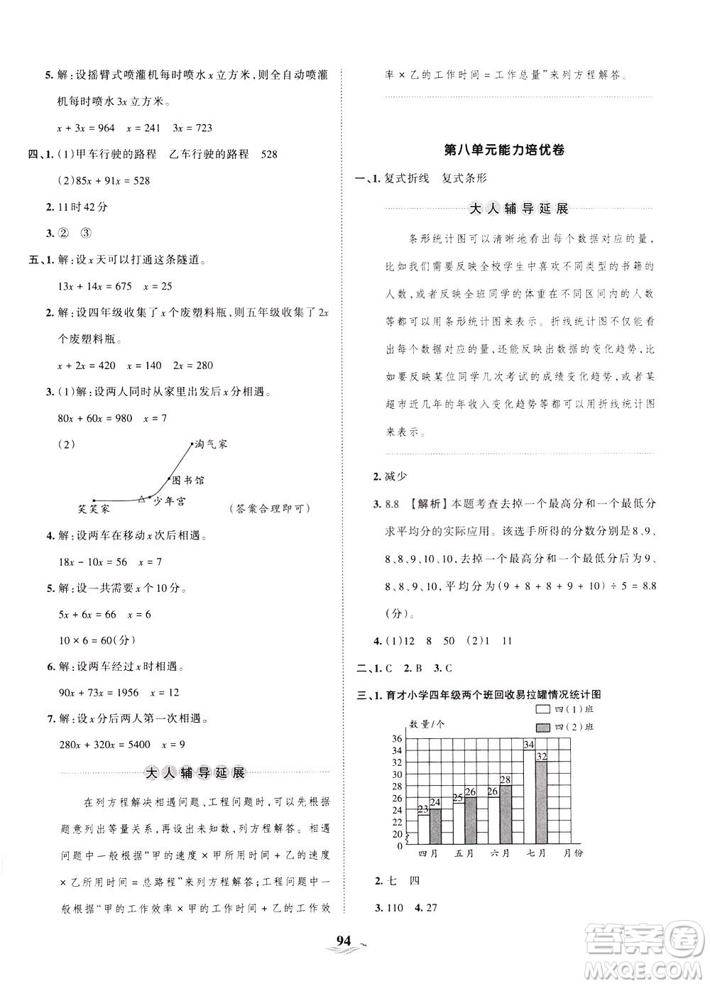 江西人民出版社2021春王朝霞培優(yōu)100分?jǐn)?shù)學(xué)五年級(jí)下冊(cè)BS北師大版答案