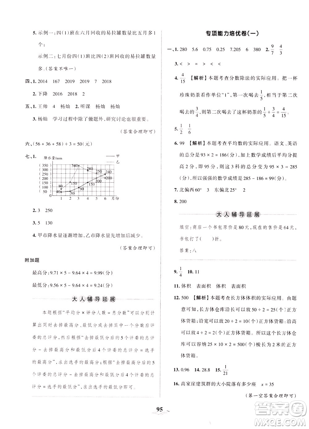 江西人民出版社2021春王朝霞培優(yōu)100分?jǐn)?shù)學(xué)五年級(jí)下冊(cè)BS北師大版答案