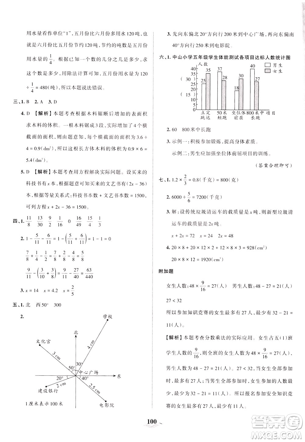 江西人民出版社2021春王朝霞培優(yōu)100分?jǐn)?shù)學(xué)五年級(jí)下冊(cè)BS北師大版答案