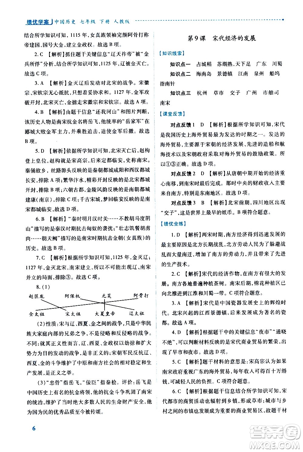 陜西師范大學(xué)出版總社有限公司2021績(jī)優(yōu)學(xué)案中國歷史七年級(jí)下冊(cè)人教版答案