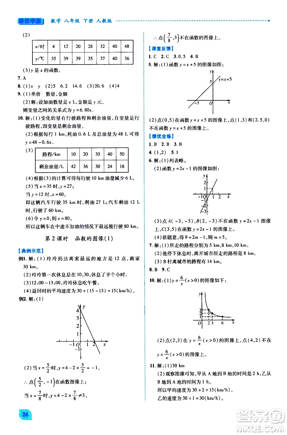 陜西師范大學(xué)出版總社有限公司2021績(jī)優(yōu)學(xué)案數(shù)學(xué)八年級(jí)下冊(cè)人教版答案