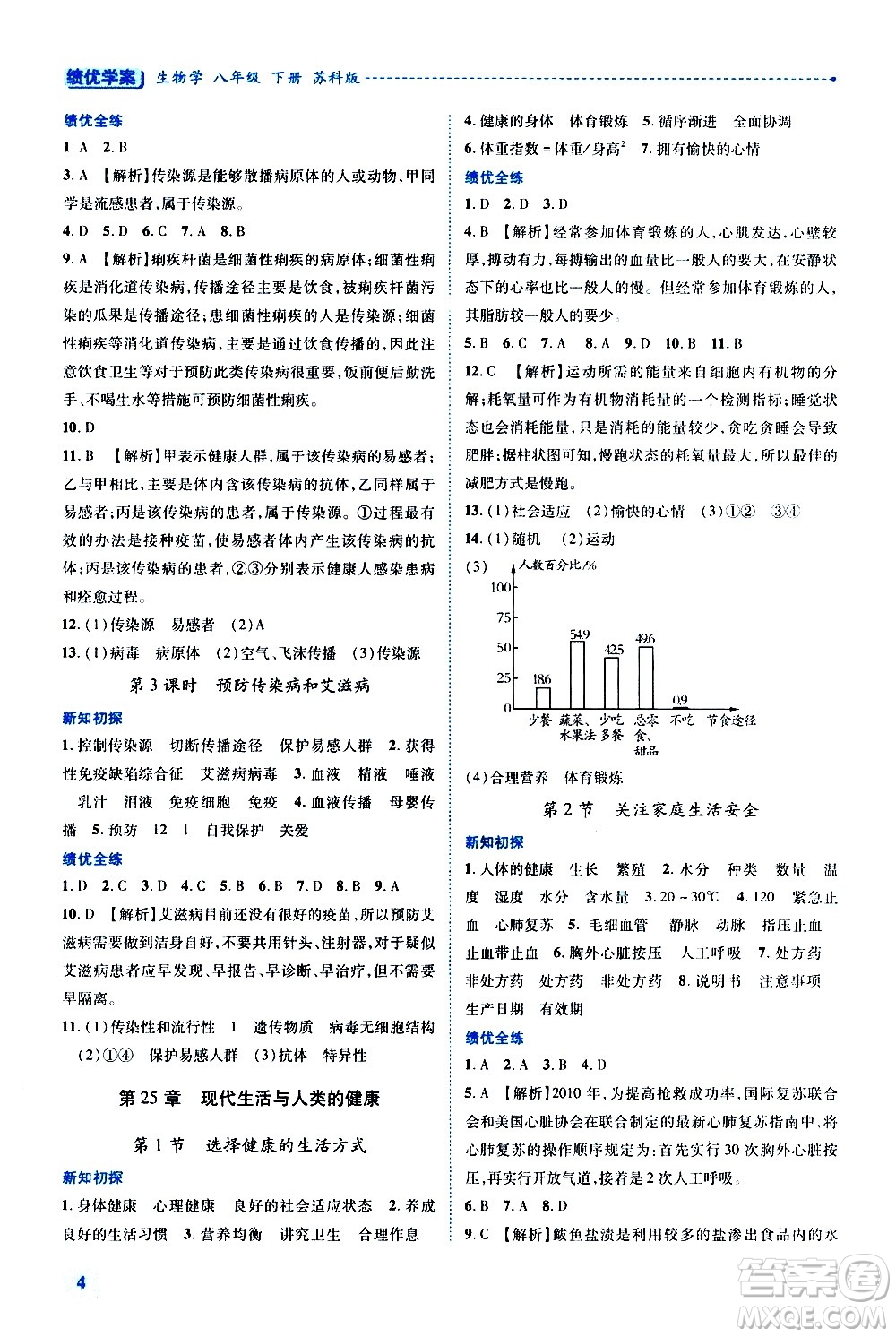 陜西師范大學(xué)出版總社有限公司2021績(jī)優(yōu)學(xué)案生物學(xué)八年級(jí)下冊(cè)蘇科版答案