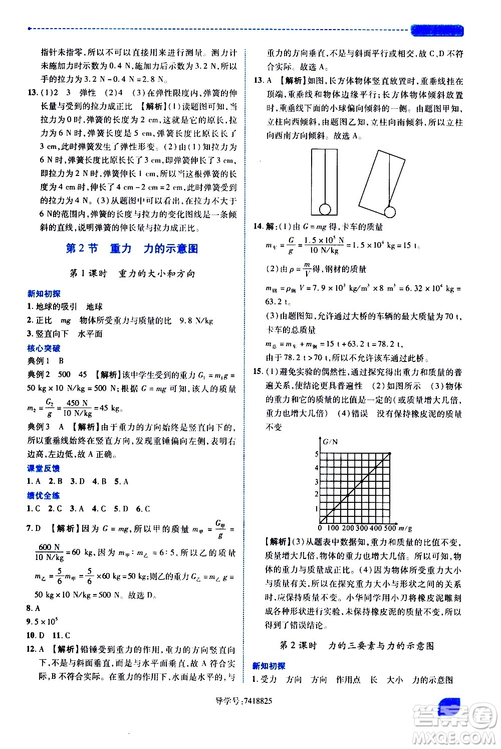 陜西師范大學(xué)出版總社有限公司2021績優(yōu)學(xué)案物理八年級下冊蘇科版答案