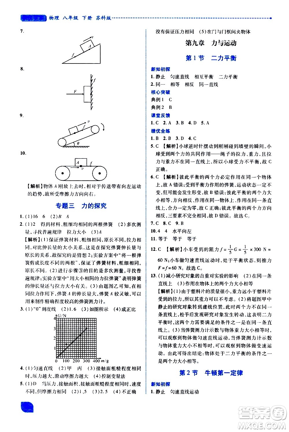 陜西師范大學(xué)出版總社有限公司2021績優(yōu)學(xué)案物理八年級下冊蘇科版答案