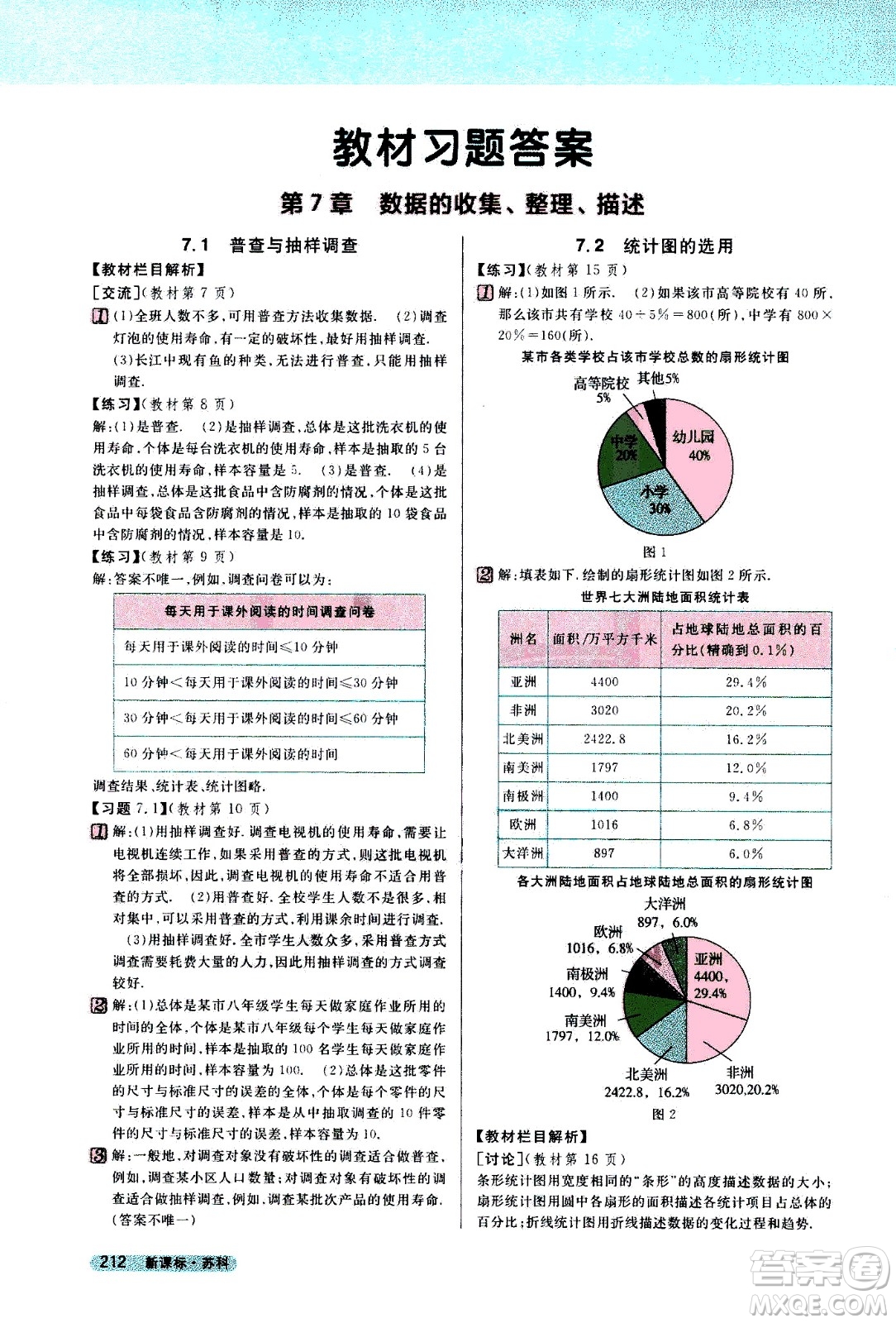 吉林人民出版社2021新教材完全解讀數(shù)學(xué)八年級下新課標(biāo)蘇科版答案