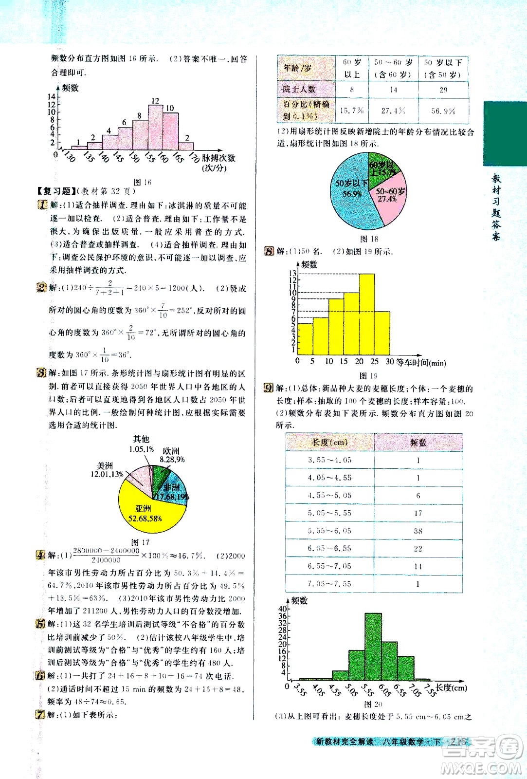 吉林人民出版社2021新教材完全解讀數(shù)學(xué)八年級下新課標(biāo)蘇科版答案