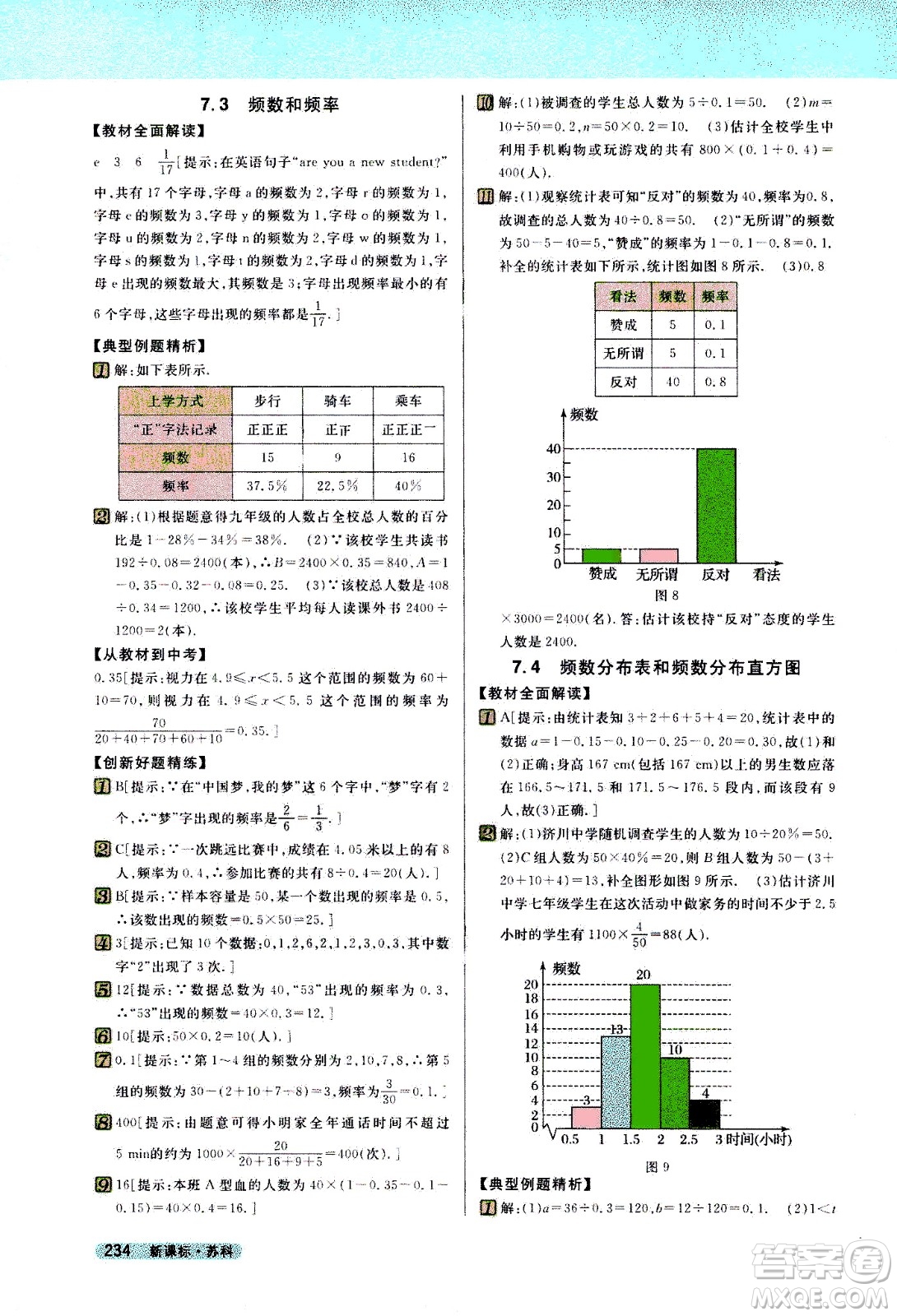 吉林人民出版社2021新教材完全解讀數(shù)學(xué)八年級下新課標(biāo)蘇科版答案