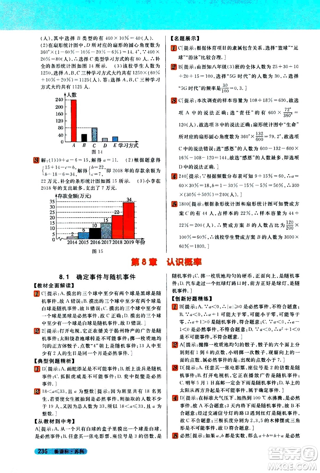 吉林人民出版社2021新教材完全解讀數(shù)學(xué)八年級下新課標(biāo)蘇科版答案