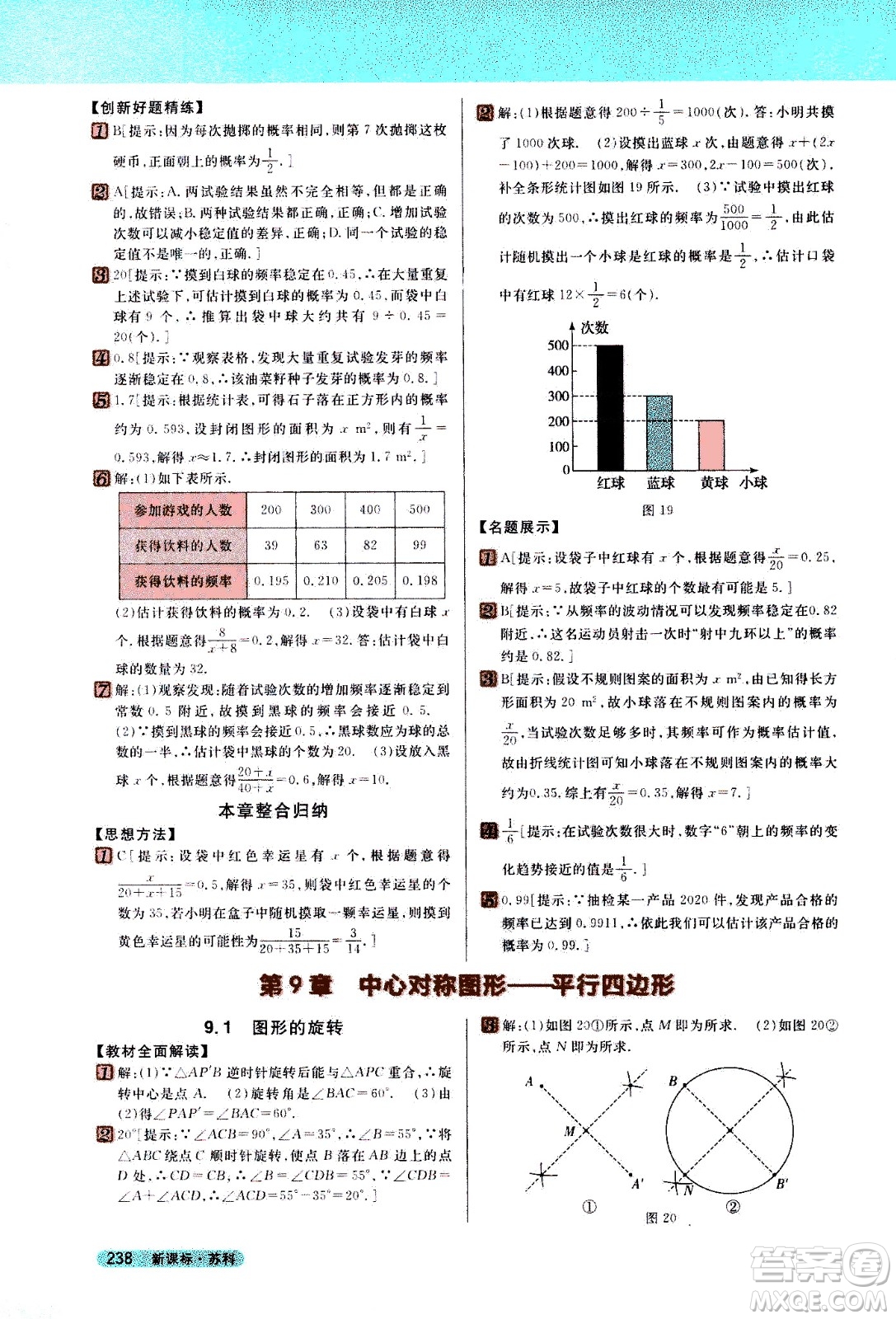 吉林人民出版社2021新教材完全解讀數(shù)學(xué)八年級下新課標(biāo)蘇科版答案