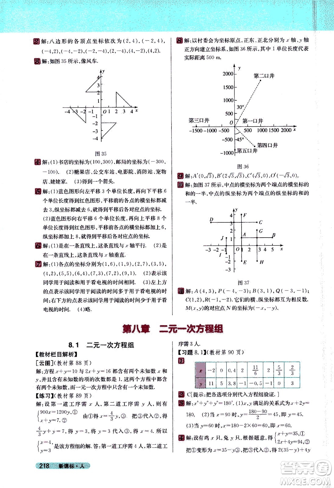 吉林人民出版社2021新教材完全解讀數(shù)學(xué)七年級(jí)下新課標(biāo)人教版答案