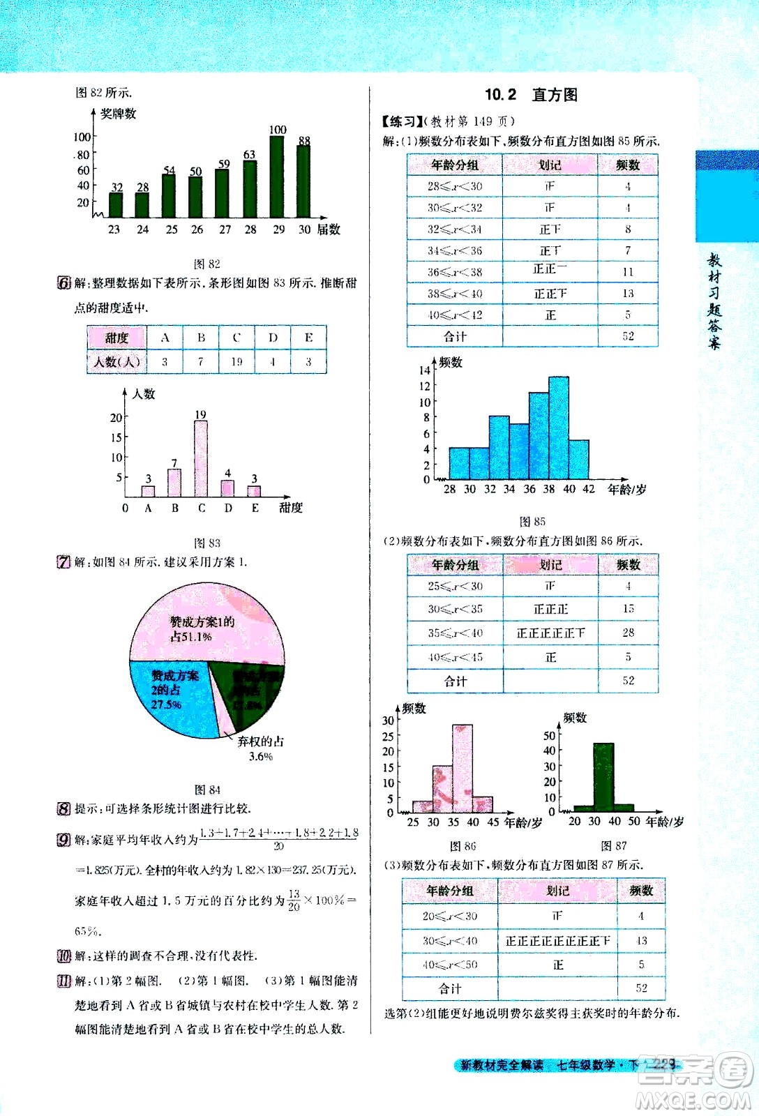 吉林人民出版社2021新教材完全解讀數(shù)學(xué)七年級(jí)下新課標(biāo)人教版答案