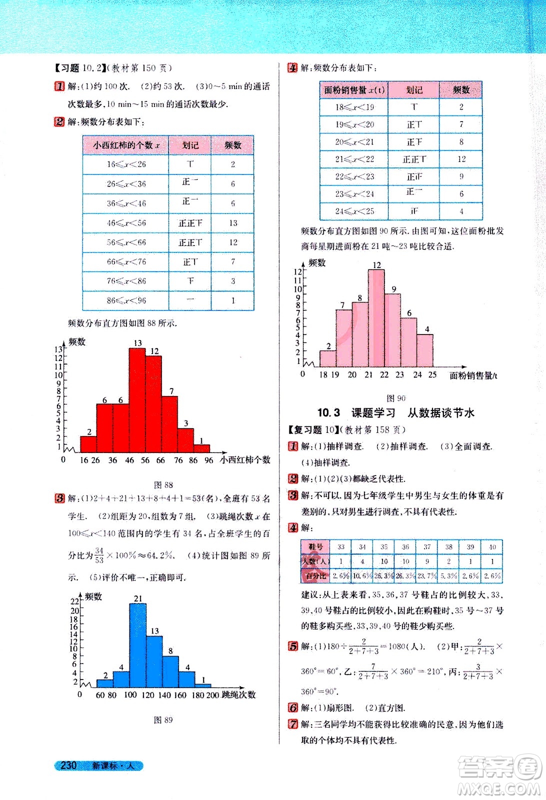 吉林人民出版社2021新教材完全解讀數(shù)學(xué)七年級(jí)下新課標(biāo)人教版答案