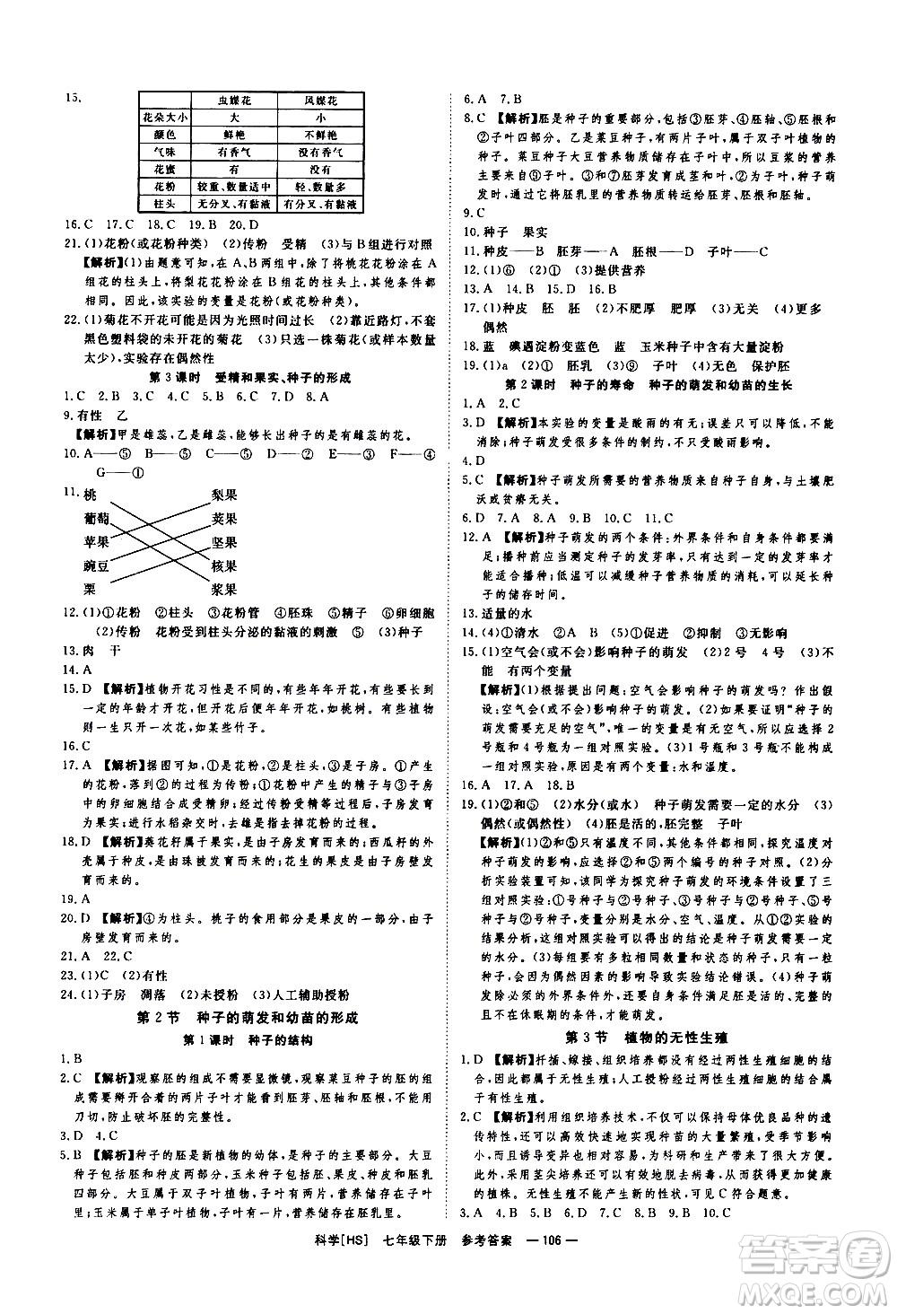 光明日報出版社2021全效學習課時提優(yōu)科學七年級下冊HS華師大版B版答案