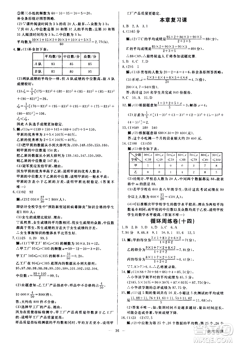 光明日?qǐng)?bào)出版社2021全效學(xué)習(xí)課時(shí)提優(yōu)數(shù)學(xué)八年級(jí)下冊(cè)RJ人教版A版答案