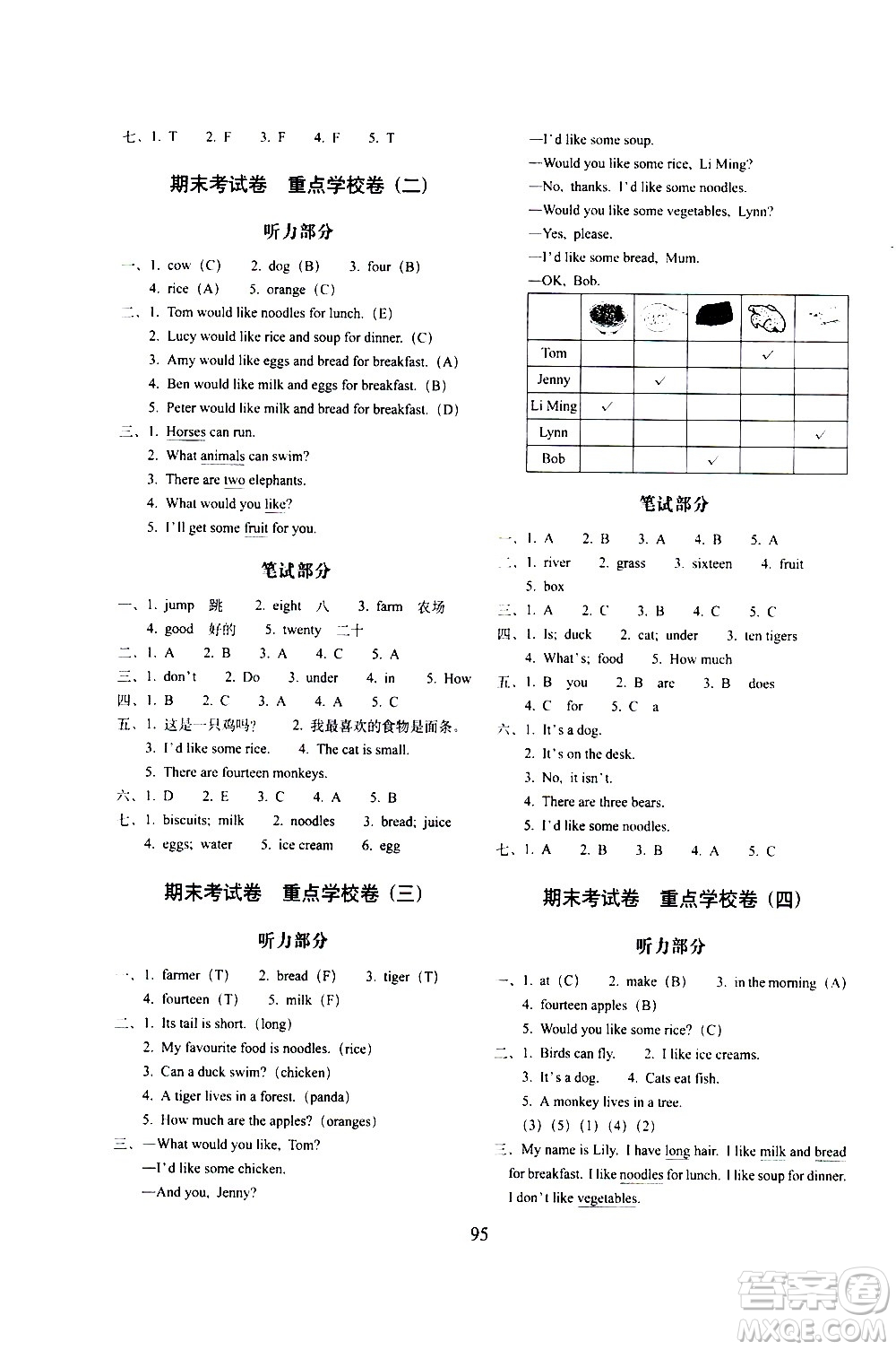 長春出版社2021春期末沖刺100分完全試卷英語三年級(jí)下冊(cè)冀教版答案