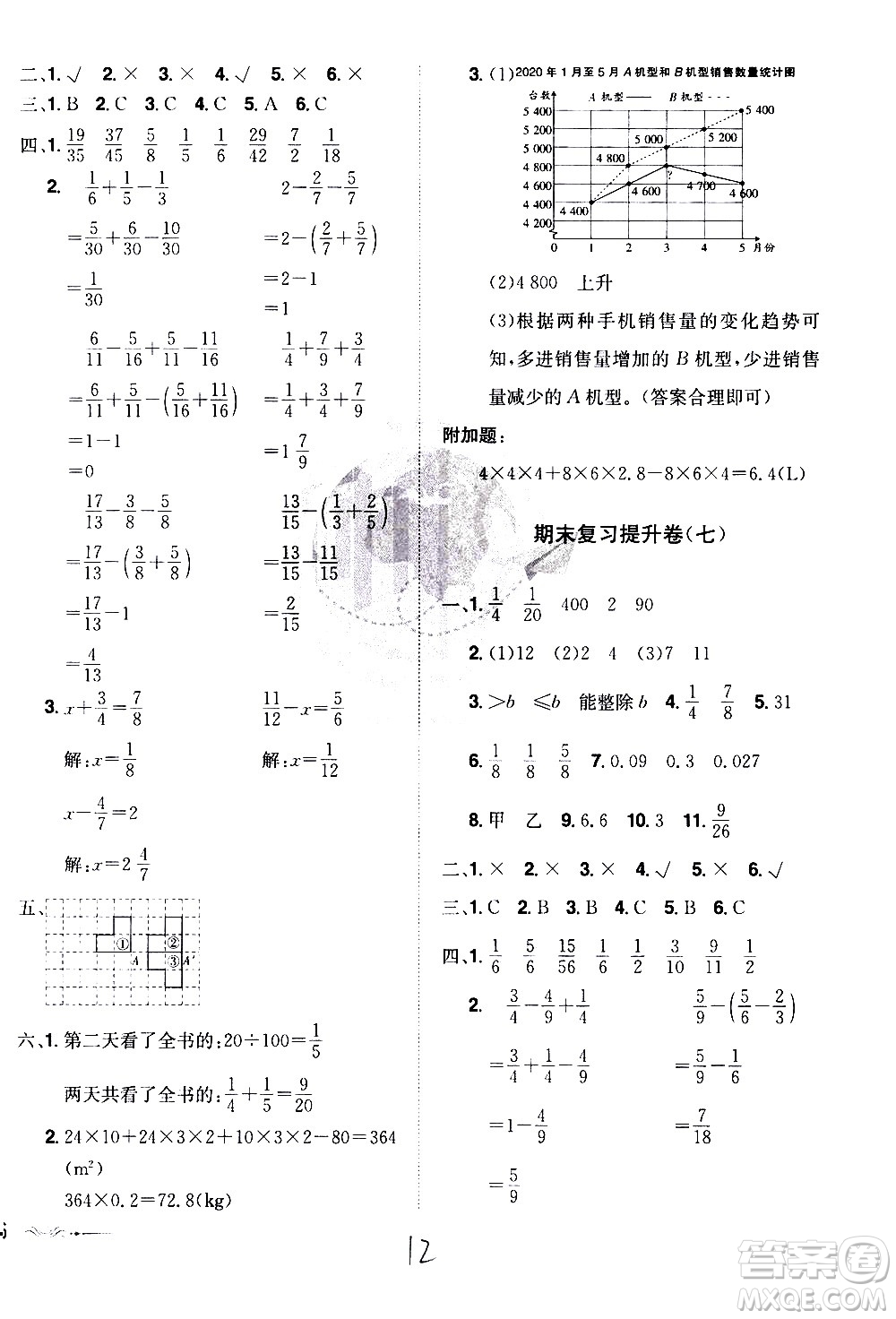 江西美術(shù)出版社2021魔力一卷通小學(xué)期末沖刺100分?jǐn)?shù)學(xué)五年級(jí)下冊(cè)RJ人教版答案