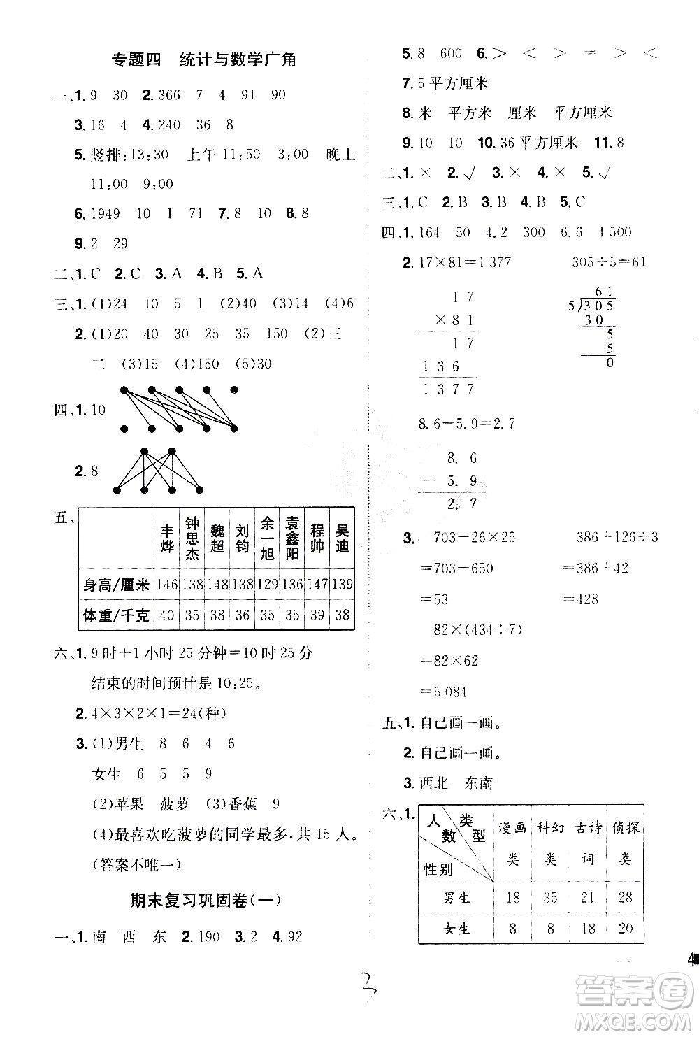 江西美術(shù)出版社2021魔力一卷通小學(xué)期末沖刺100分數(shù)學(xué)三年級下冊RJ人教版答案