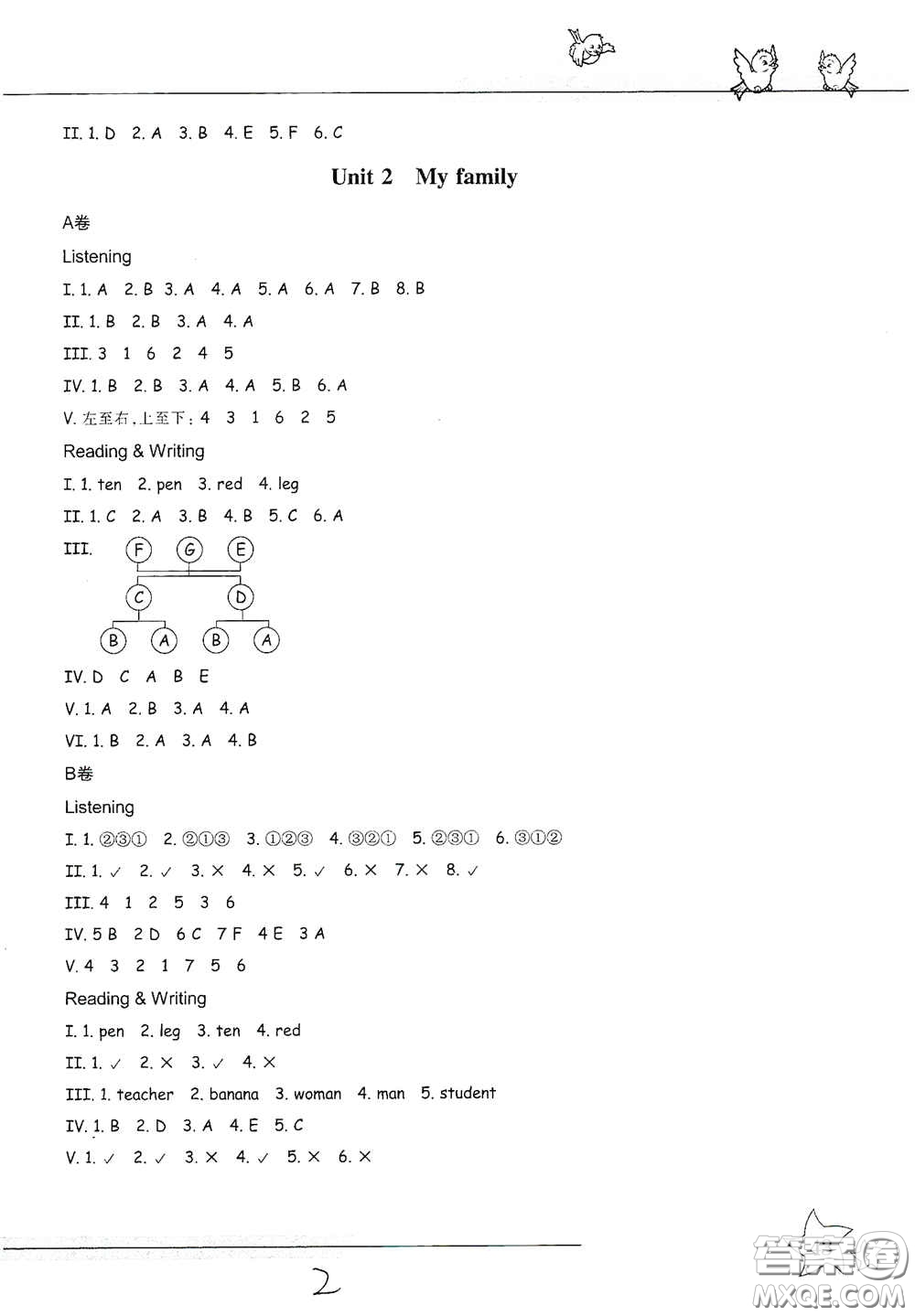 浙江教育出版社2021新課標(biāo)同步雙測三年級小學(xué)英語下冊答案