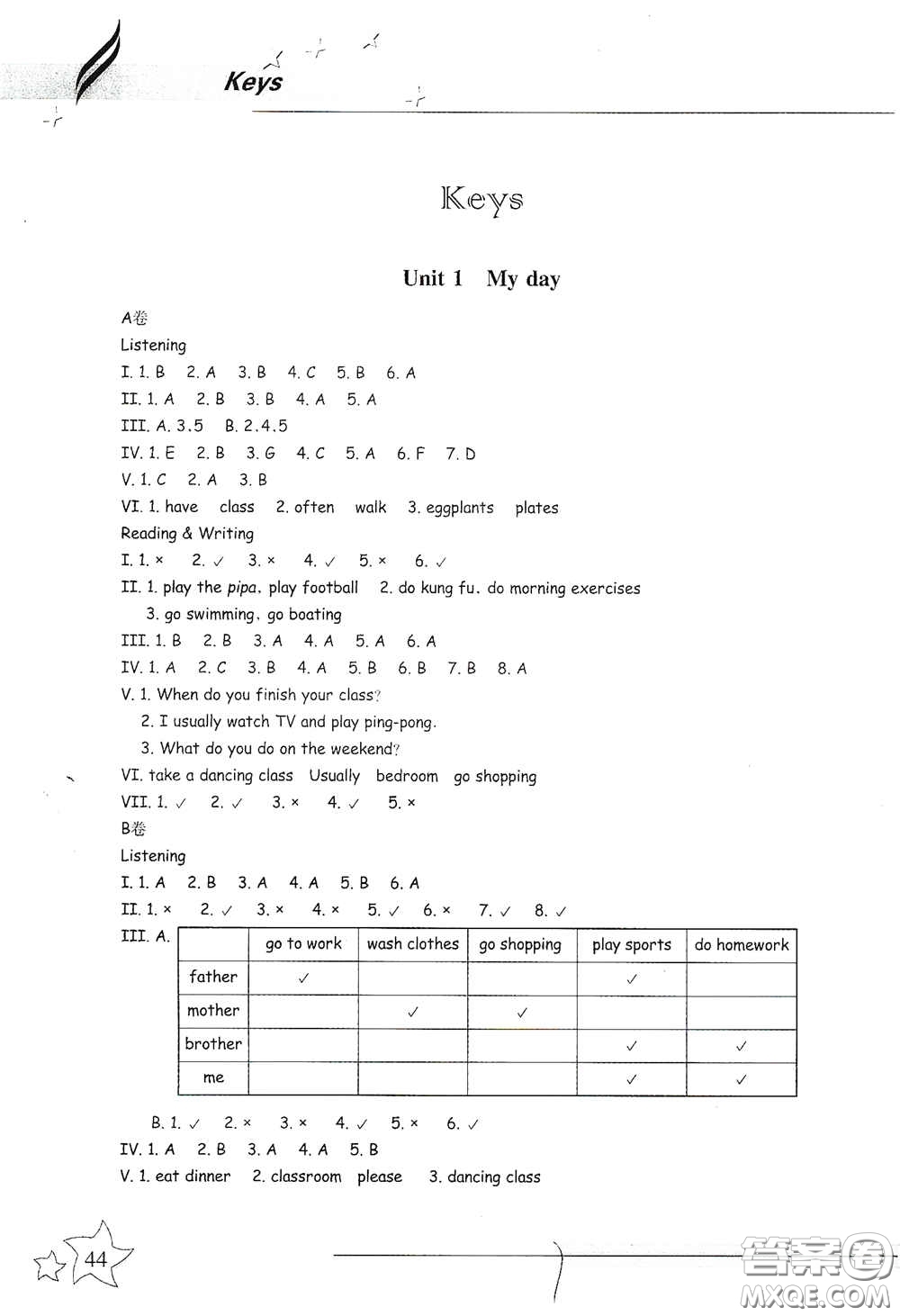 浙江教育出版社2021新課標(biāo)同步雙測五年級小學(xué)英語下冊答案