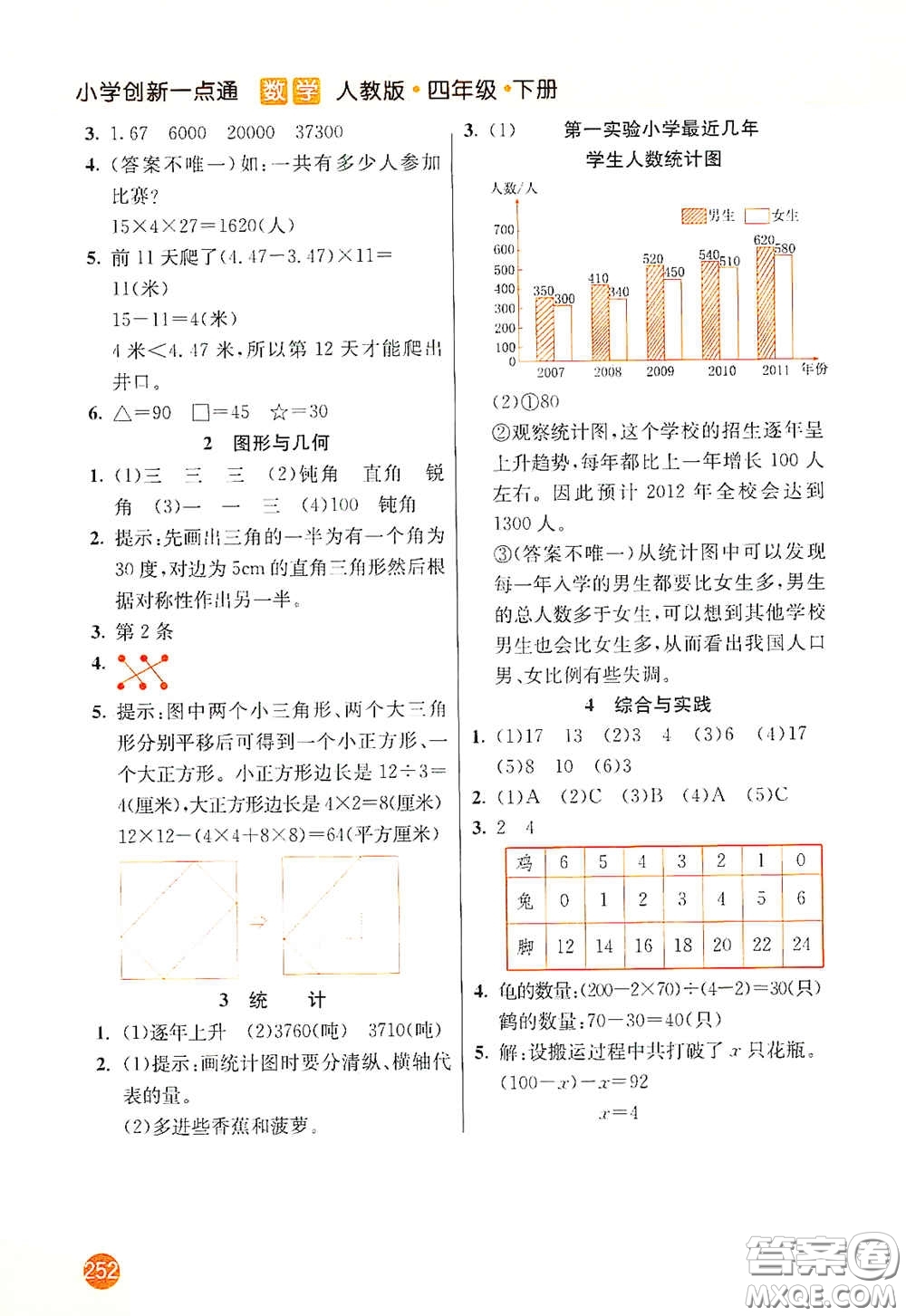 河北教育出版社2021小學(xué)創(chuàng)新一點(diǎn)通四年級(jí)數(shù)學(xué)下冊(cè)人教版答案