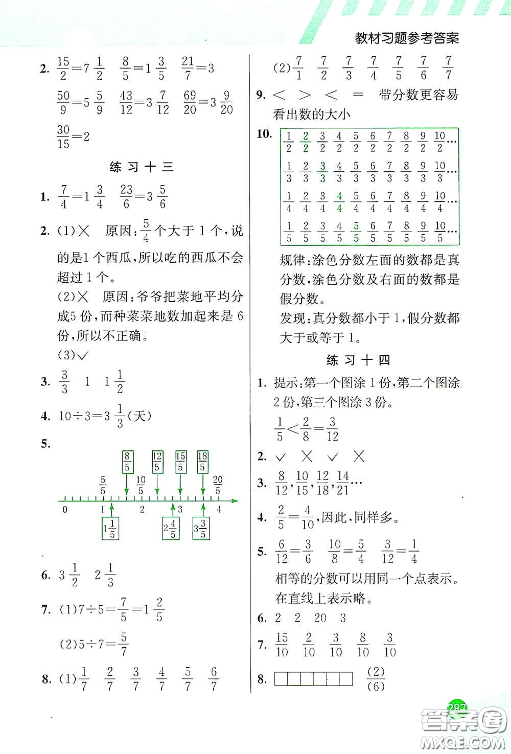 河北教育出版社2021小學(xué)創(chuàng)新一點(diǎn)通五年級(jí)數(shù)學(xué)下冊(cè)人教版答案