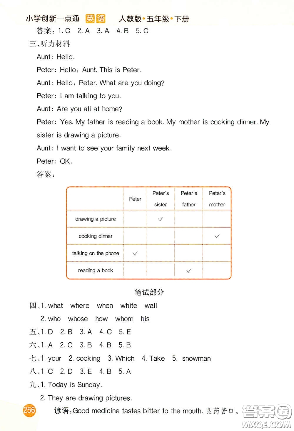 河北教育出版社2021小學(xué)創(chuàng)新一點(diǎn)通五年級(jí)英語下冊(cè)人教版答案