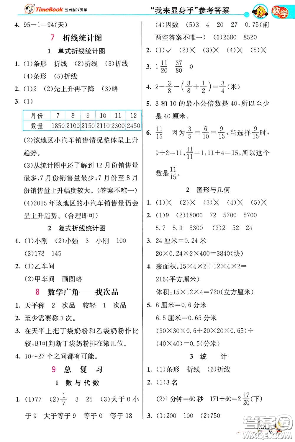 河北教育出版社2021小學(xué)創(chuàng)新一點(diǎn)通合訂本五年級(jí)語文數(shù)學(xué)合訂本下冊(cè)升級(jí)彩色版答案