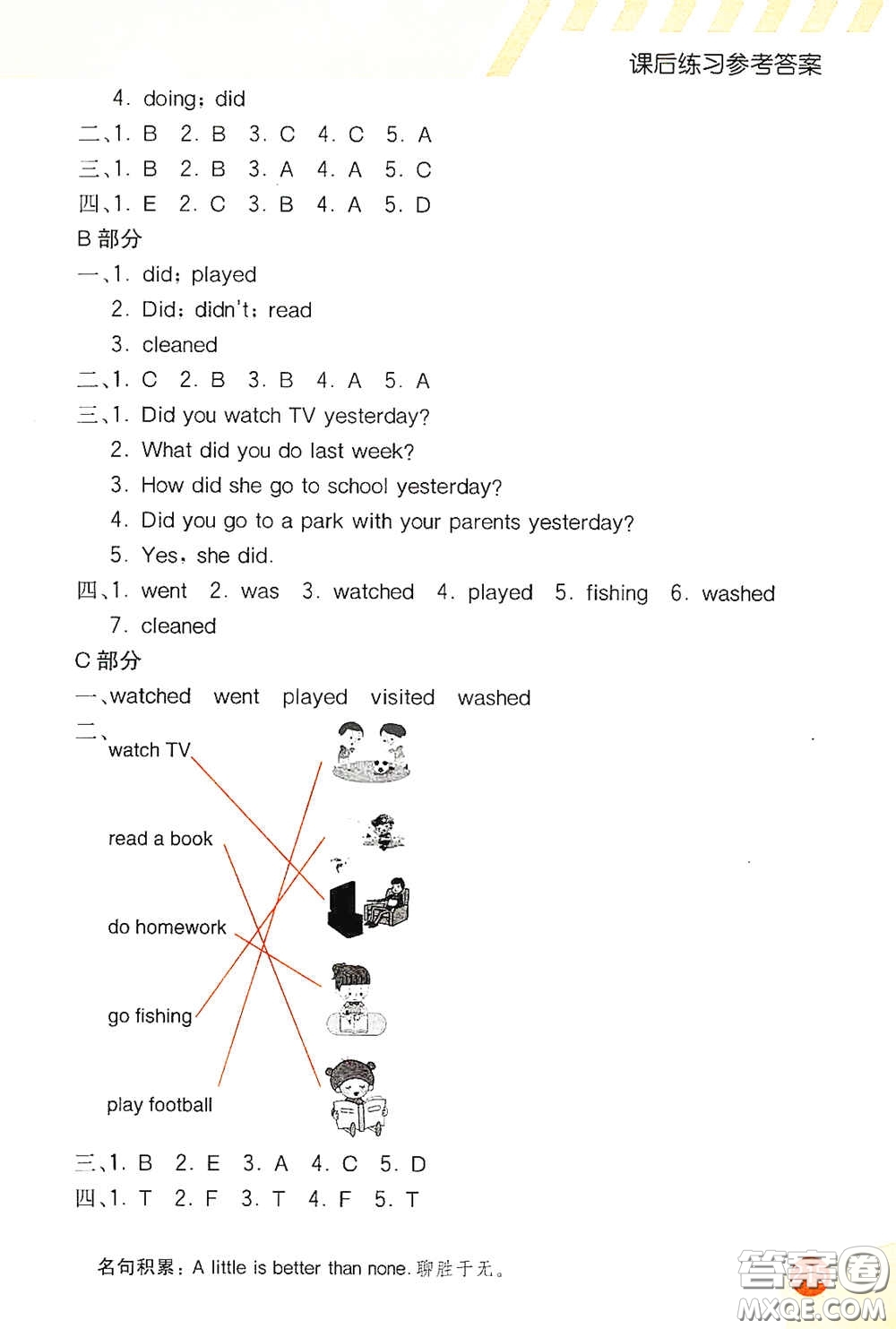 河北教育出版社2021小學(xué)創(chuàng)新一點(diǎn)通六年級(jí)英語下冊答案