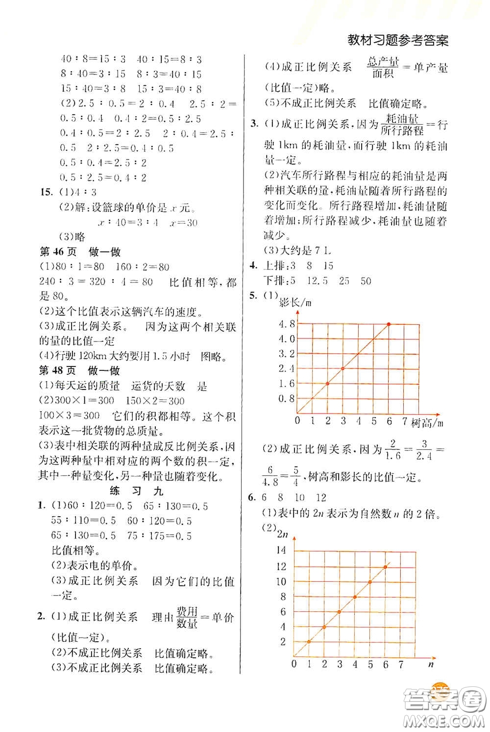 河北教育出版社2021小學(xué)創(chuàng)新一點(diǎn)通六年級數(shù)學(xué)下冊答案