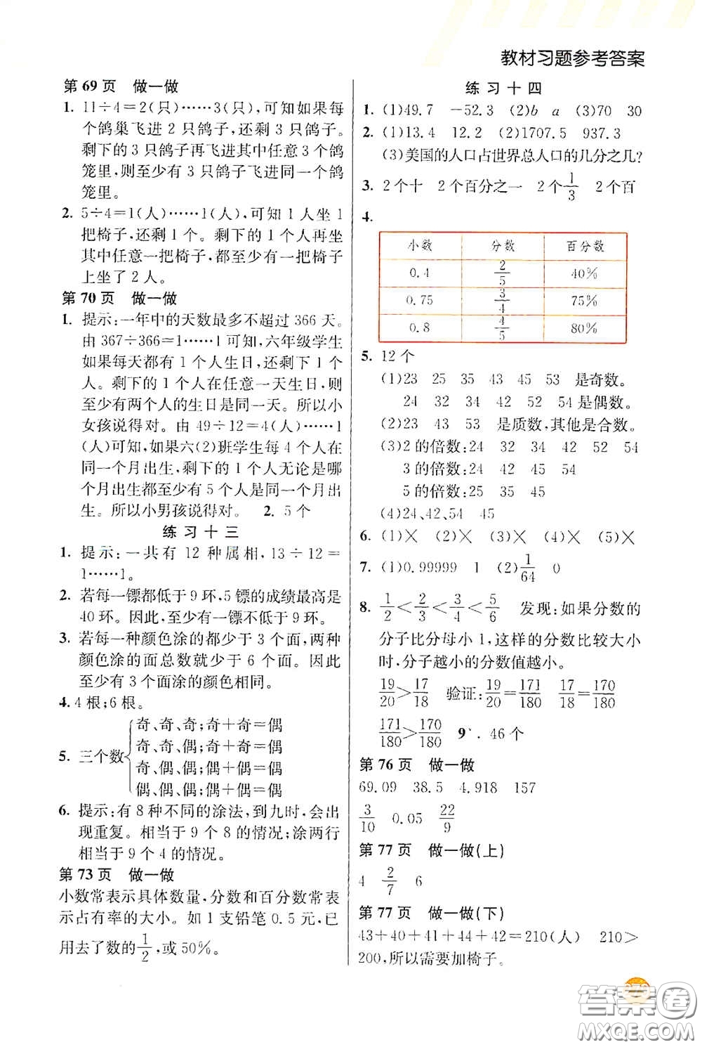 河北教育出版社2021小學(xué)創(chuàng)新一點(diǎn)通六年級數(shù)學(xué)下冊答案