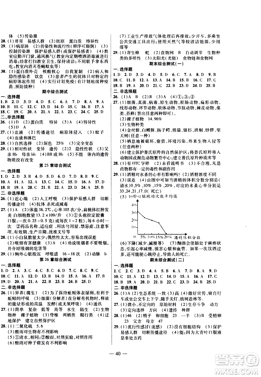 世界圖書出版公司2021新課程成長資源課時精練生物八年級下冊蘇科版答案