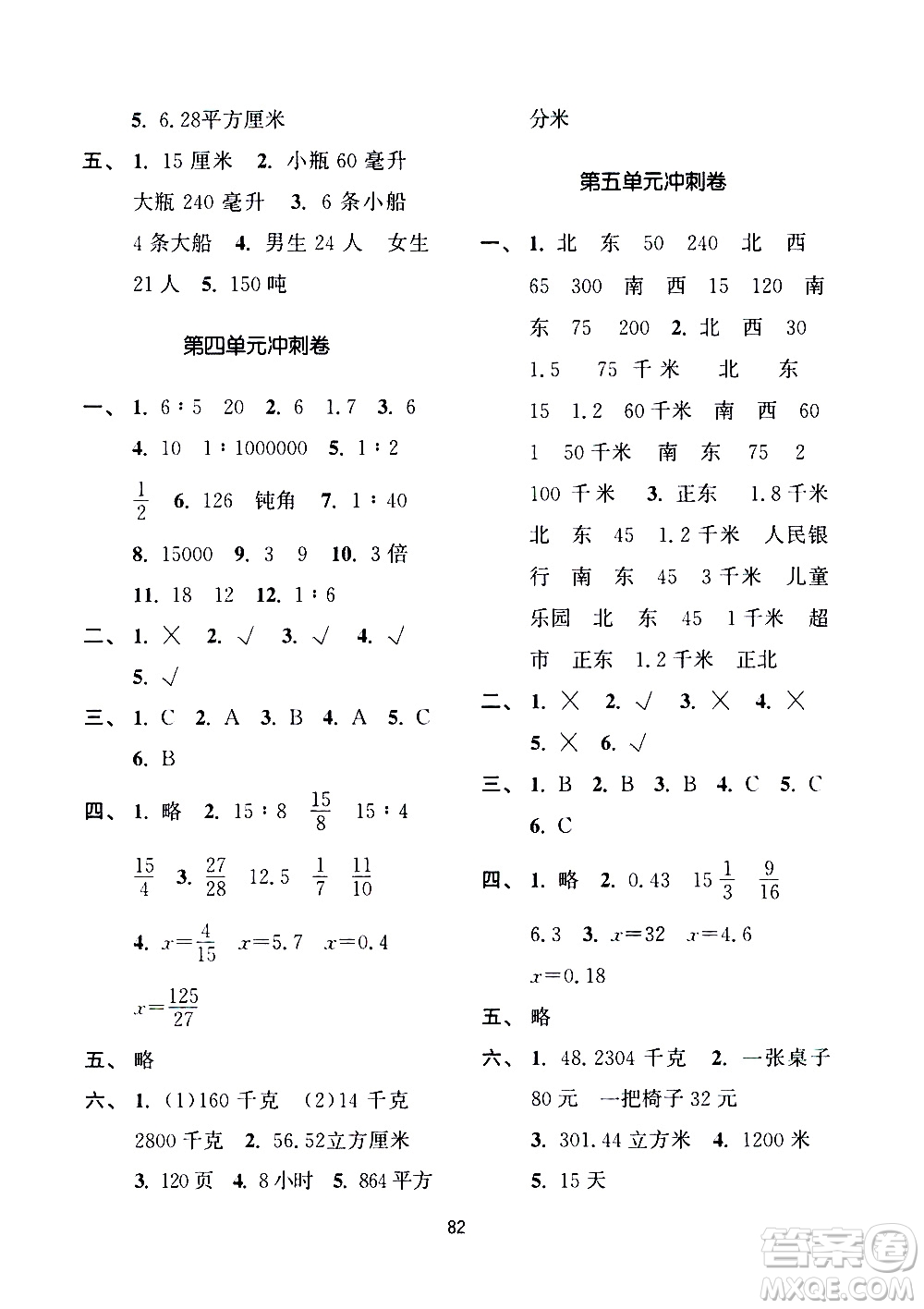 南京大學(xué)出版社2021期末沖刺滿分卷數(shù)學(xué)六年級(jí)下冊(cè)江蘇版答案