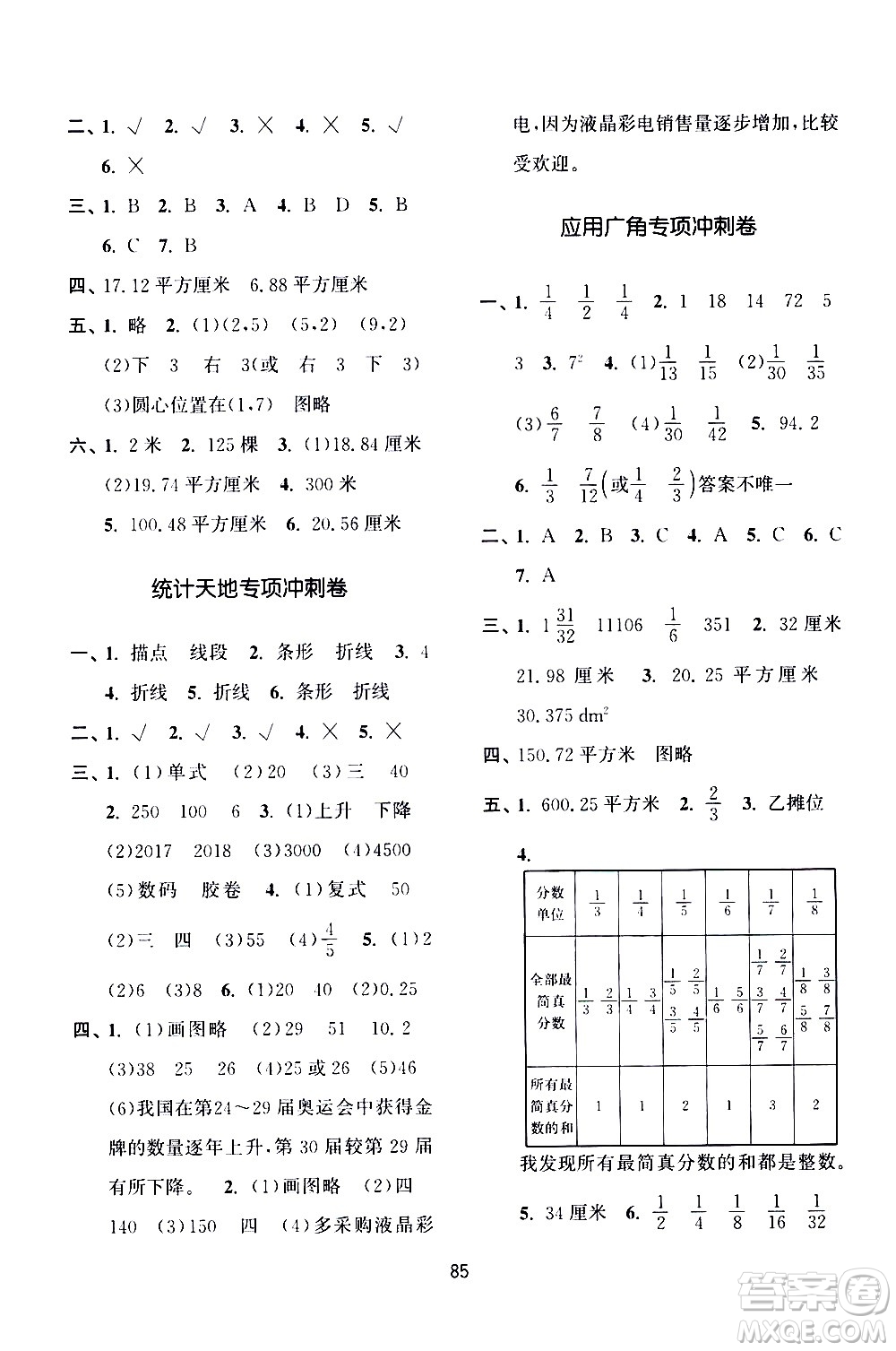 南京大學(xué)出版社2021期末沖刺滿分卷數(shù)學(xué)五年級(jí)下冊(cè)江蘇版答案