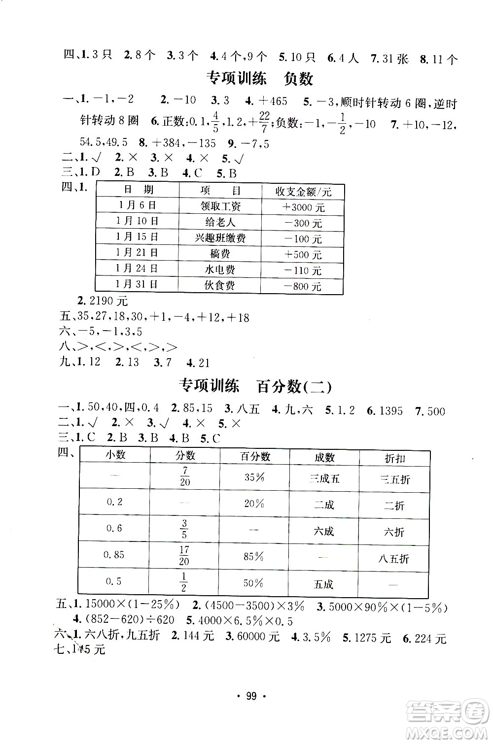 開明出版社2021小學期末沖刺100分數(shù)學六年級下冊人教版答案