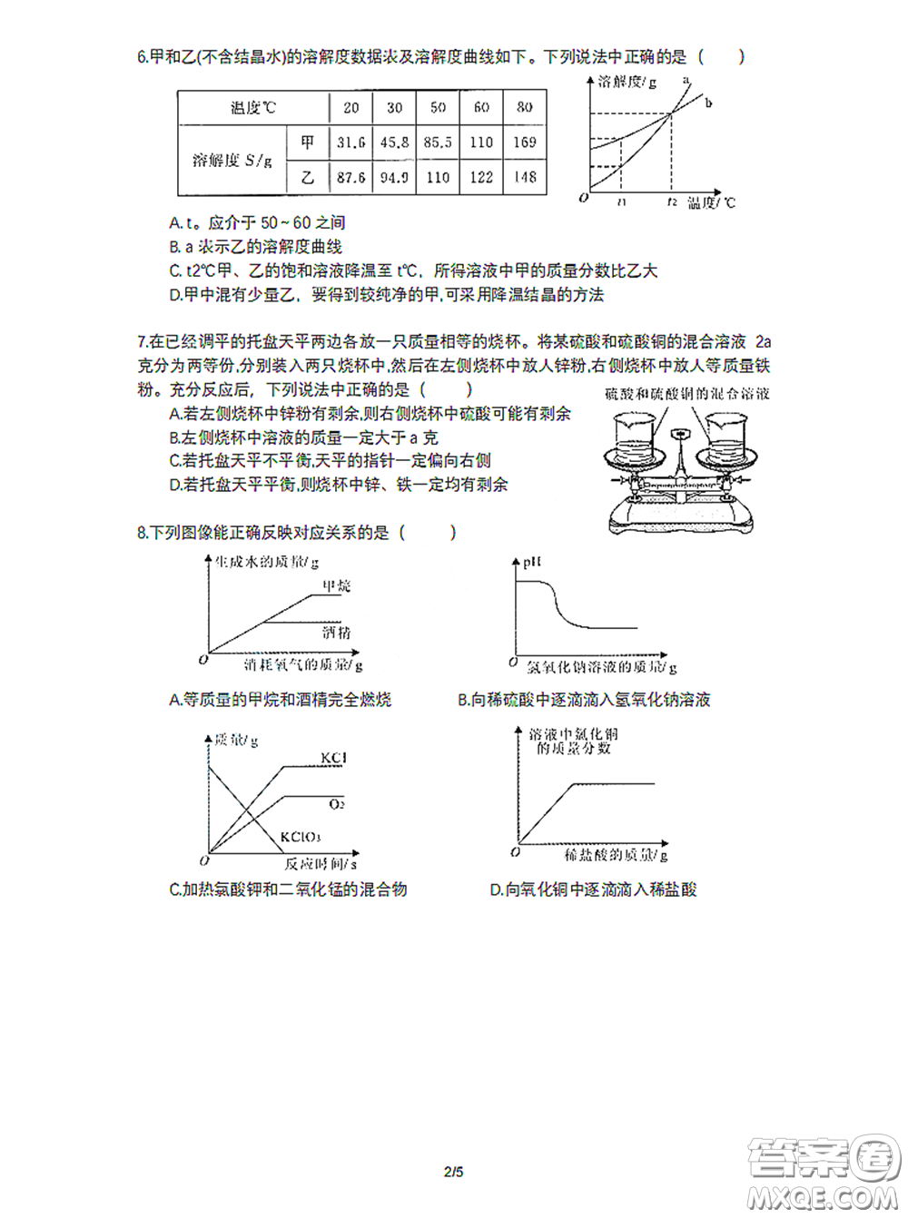 2020-2021學(xué)年度武漢市九年級4月質(zhì)量監(jiān)測初三化學(xué)答案