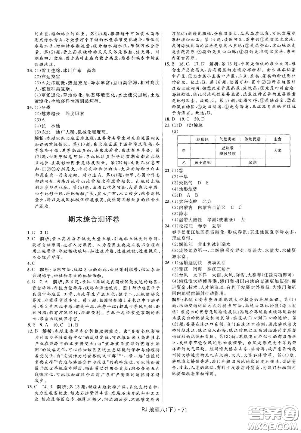 黑龍江少年兒童出版社2021創(chuàng)新與探究測試卷八年級地理下冊人教版答案