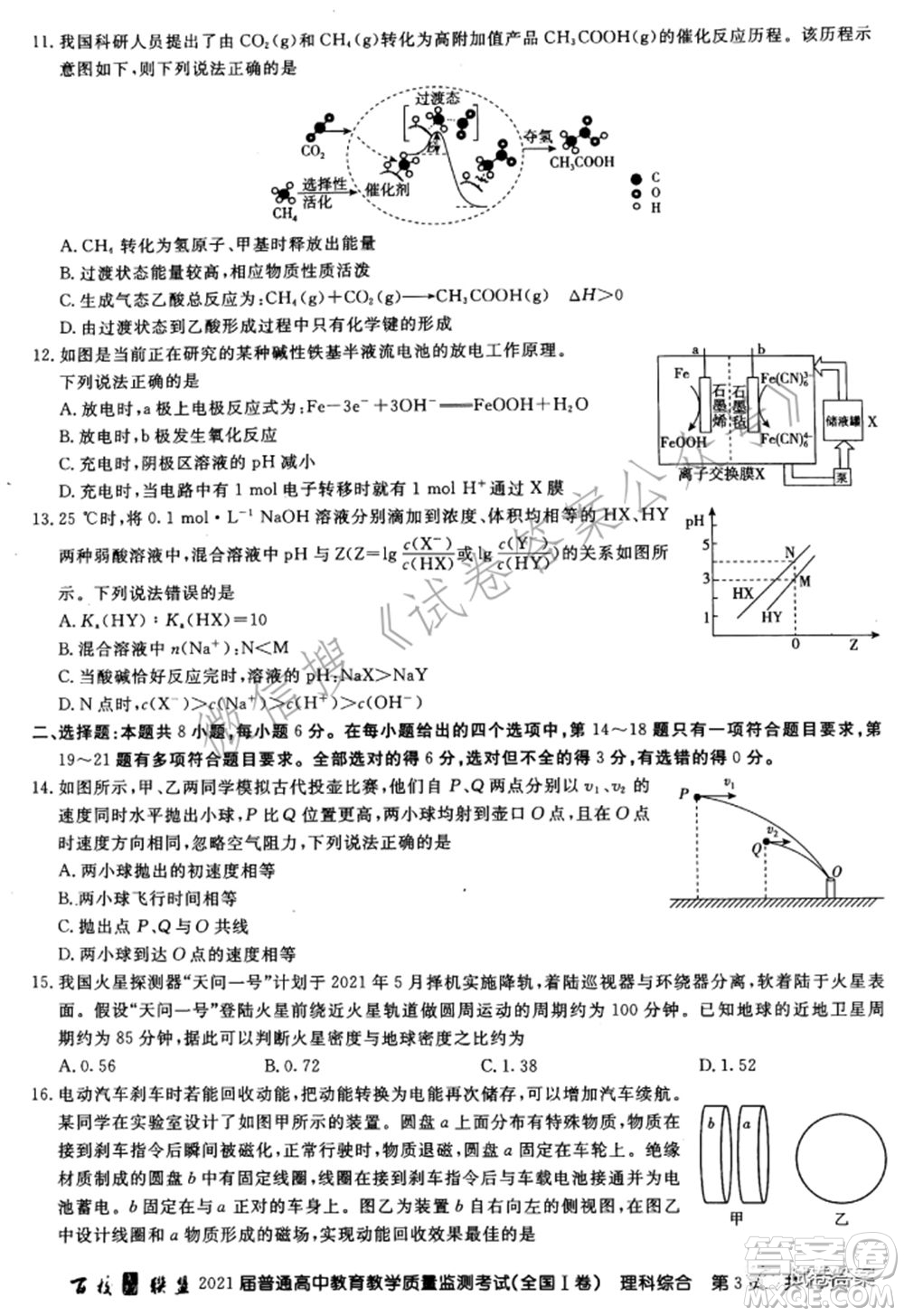 百校聯(lián)盟2021屆普通高中教育教學質量監(jiān)測考試全國I卷理科綜合試題及答案