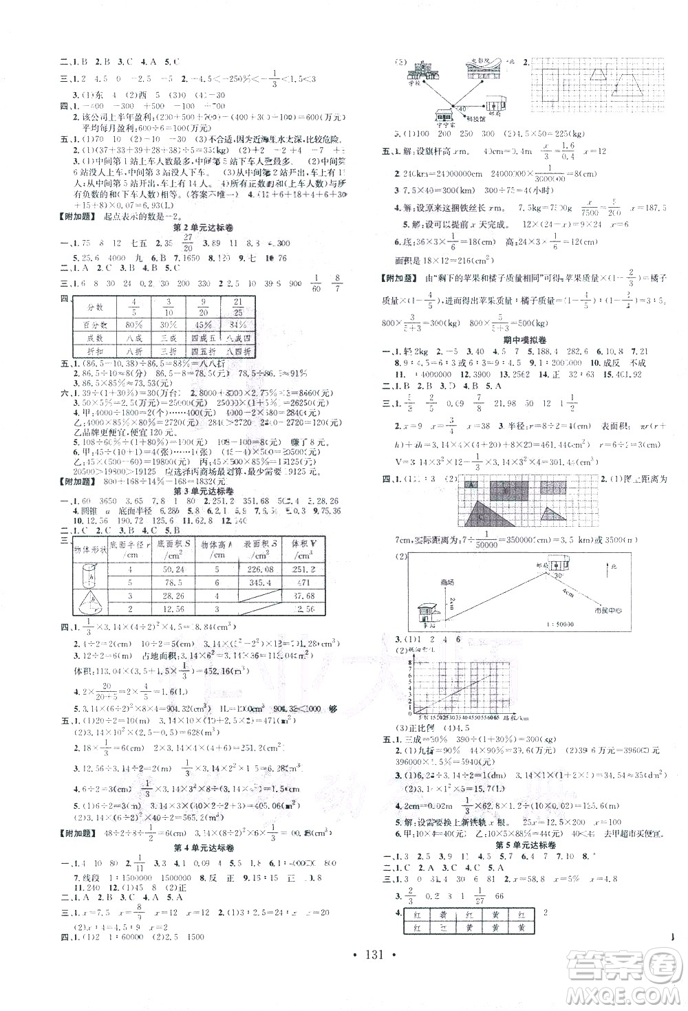 廣東經(jīng)濟(jì)出版社2021名校課堂數(shù)學(xué)六年級(jí)下冊(cè)人教版答案