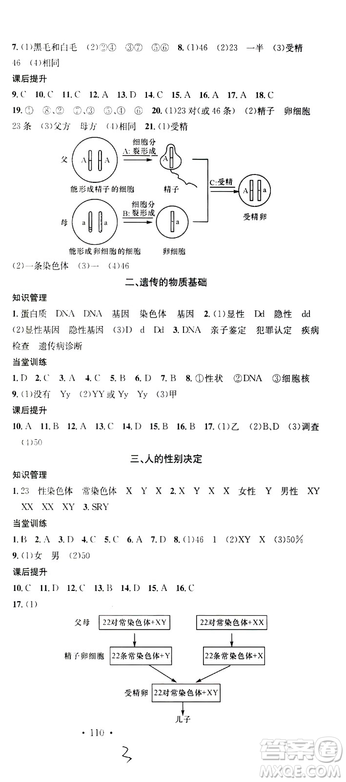 廣東經(jīng)濟(jì)出版社2021名校課堂同步練習(xí)全國(guó)領(lǐng)導(dǎo)者生物八年級(jí)下冊(cè)JS江蘇版答案