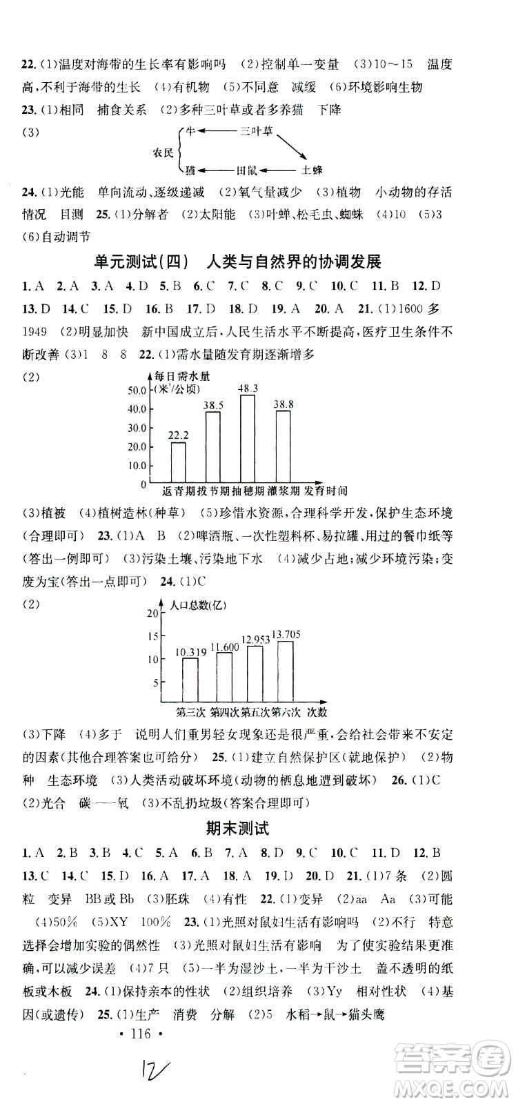 廣東經(jīng)濟(jì)出版社2021名校課堂同步練習(xí)全國(guó)領(lǐng)導(dǎo)者生物八年級(jí)下冊(cè)JS江蘇版答案