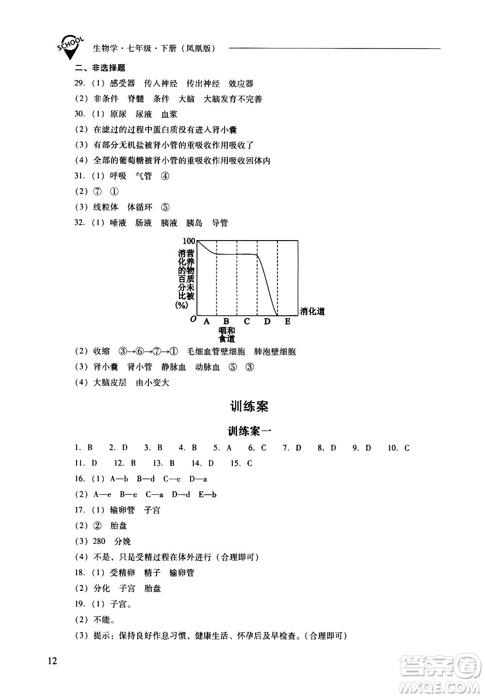 山西教育出版社2021新課程問題解決導學方案生物學七年級下冊鳳凰版答案