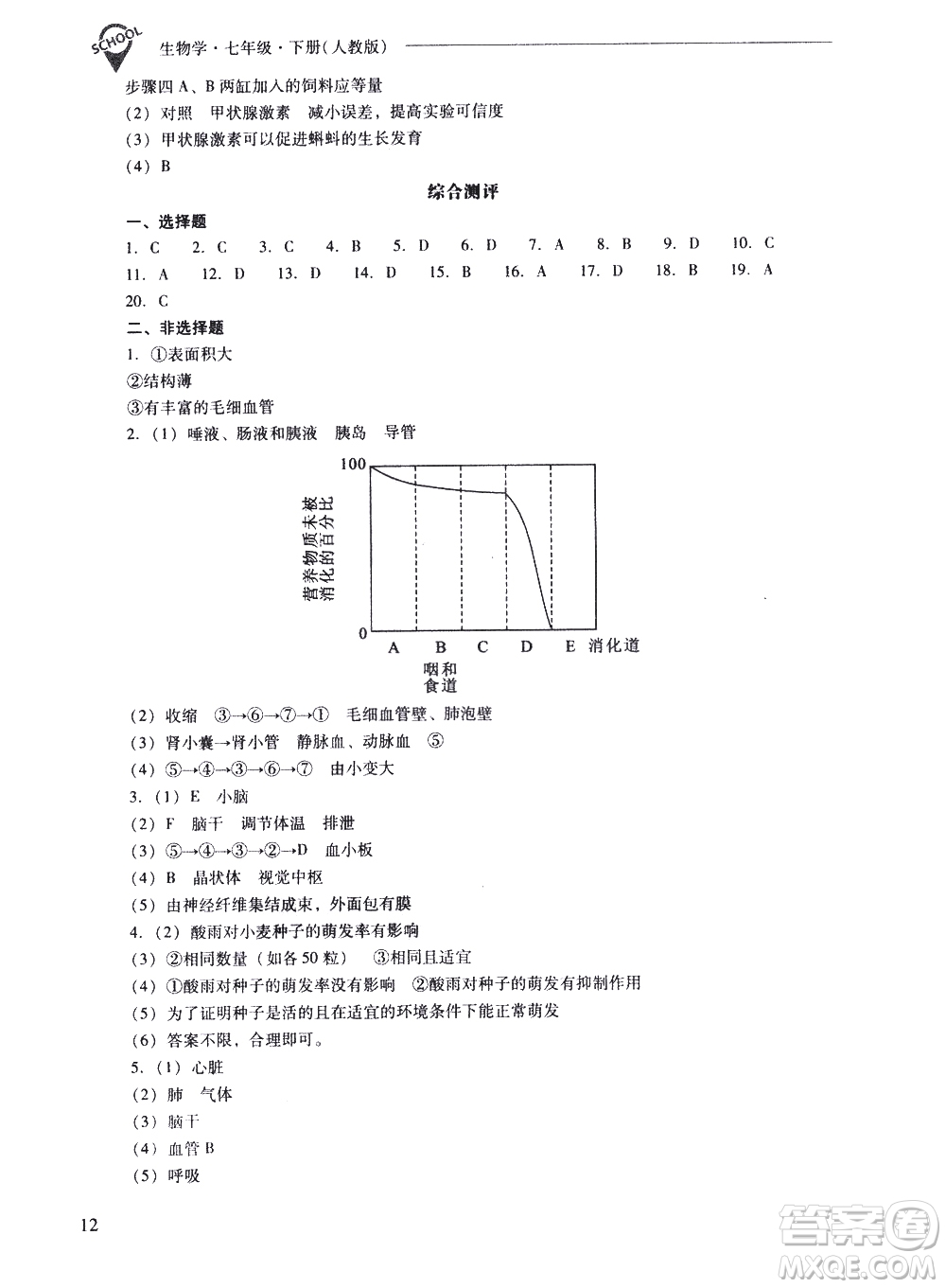 山西教育出版社2021新課程問題解決導(dǎo)學(xué)方案生物學(xué)七年級下冊人教版答案