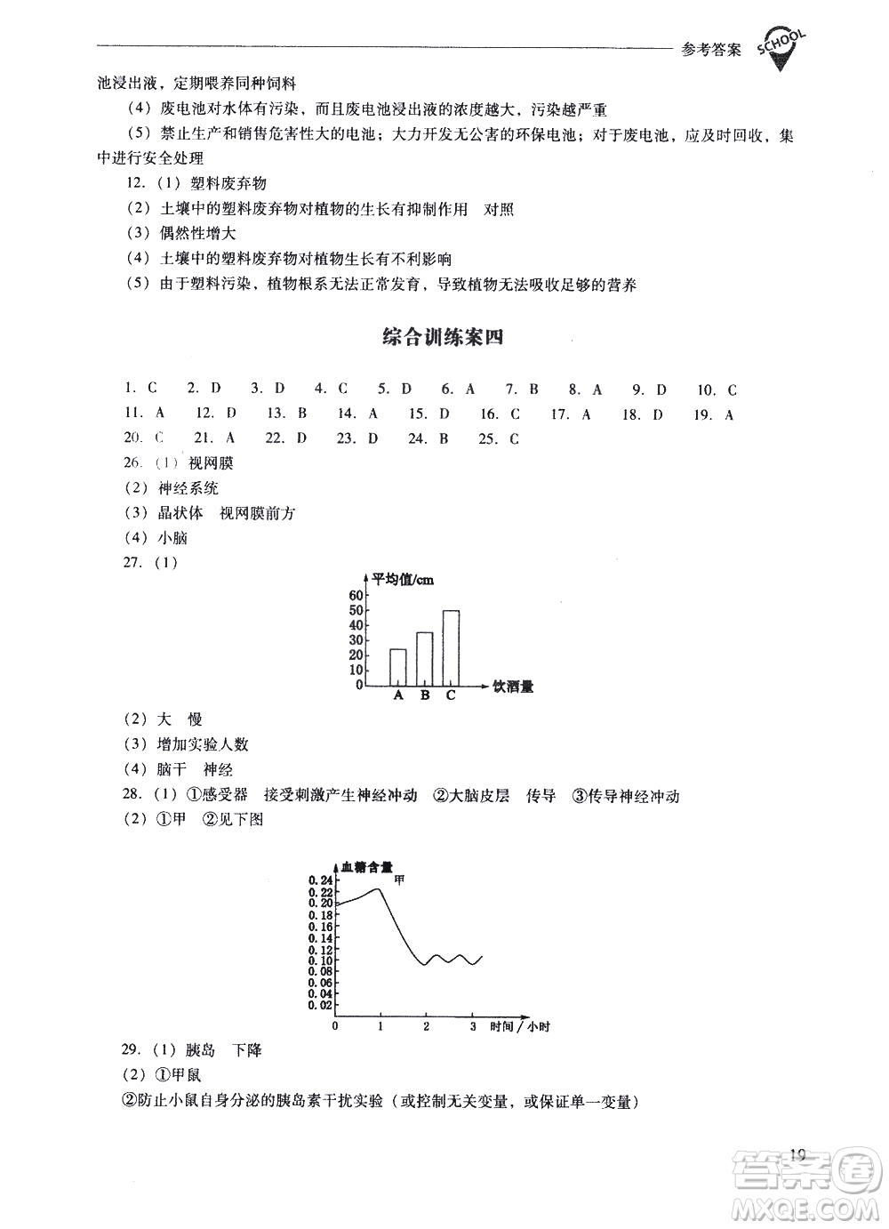 山西教育出版社2021新課程問題解決導(dǎo)學(xué)方案生物學(xué)七年級下冊人教版答案