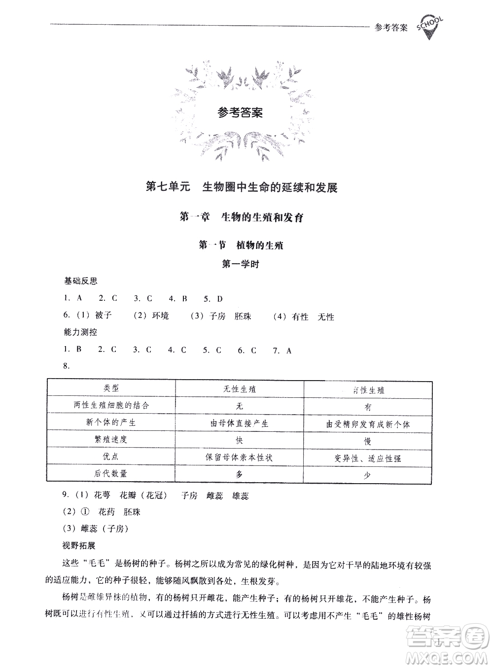 山西教育出版社2021新課程問題解決導學方案生物學八年級下冊人教版答案