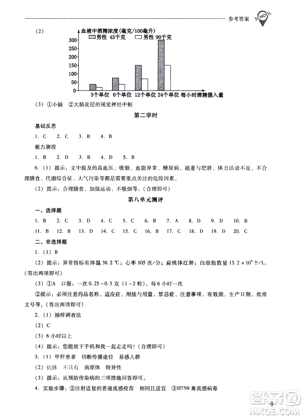 山西教育出版社2021新課程問題解決導學方案生物學八年級下冊人教版答案