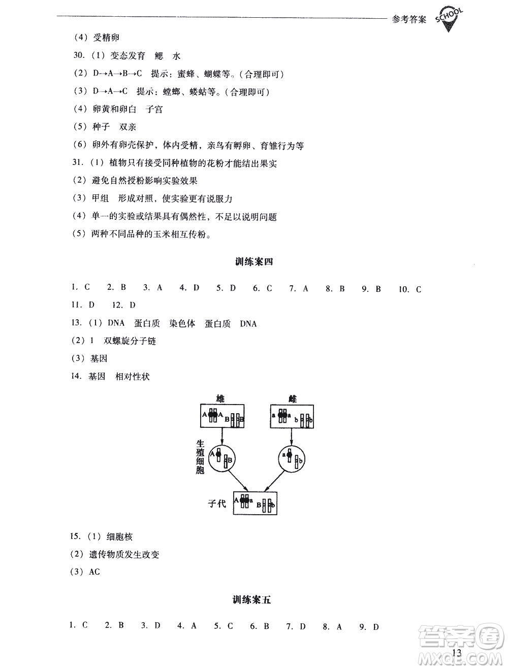 山西教育出版社2021新課程問題解決導學方案生物學八年級下冊人教版答案